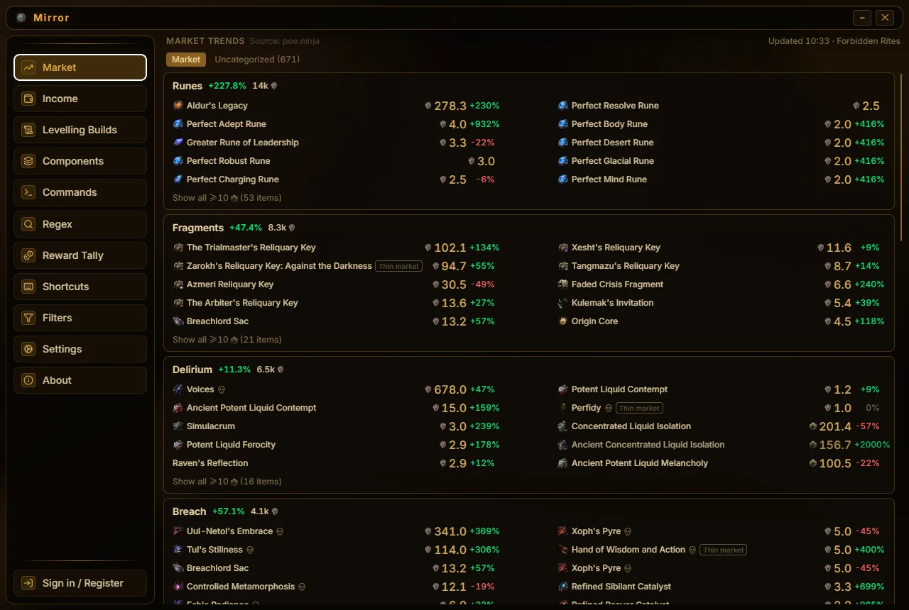 Mirror market panel: live prices for currency, uniques and skill gems, grouped by mechanic