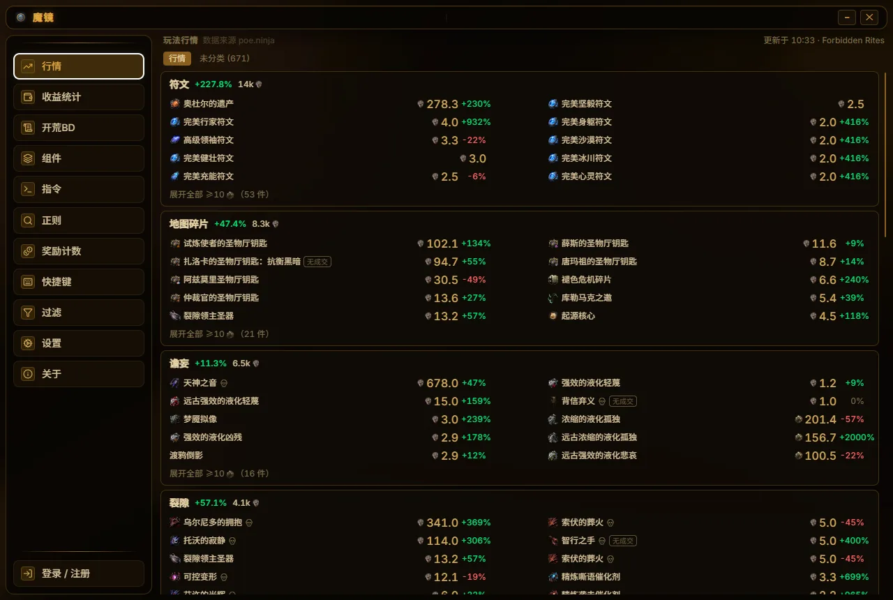 魔镜行情面板：通货、传奇、技能石的实时价格，按玩法分组