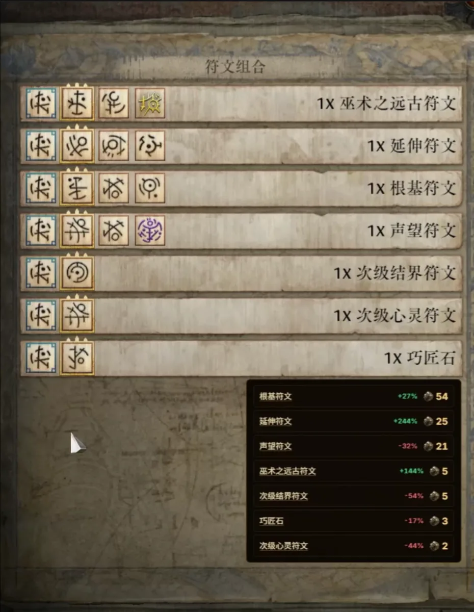 魔镜截图识别查价：按一次热键识别整屏《流放之路 2》物品名并批量查询官方市集价格